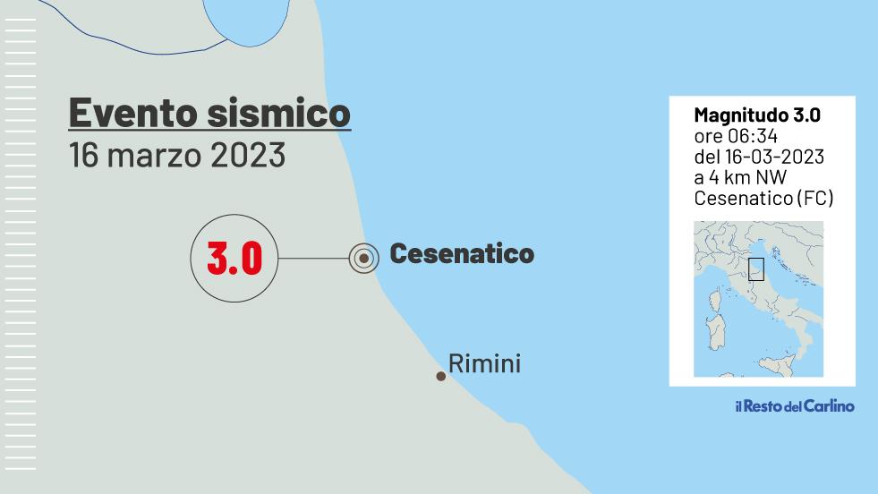 Terremoto Oggi A Cesena La Romagna Torna A Tremare