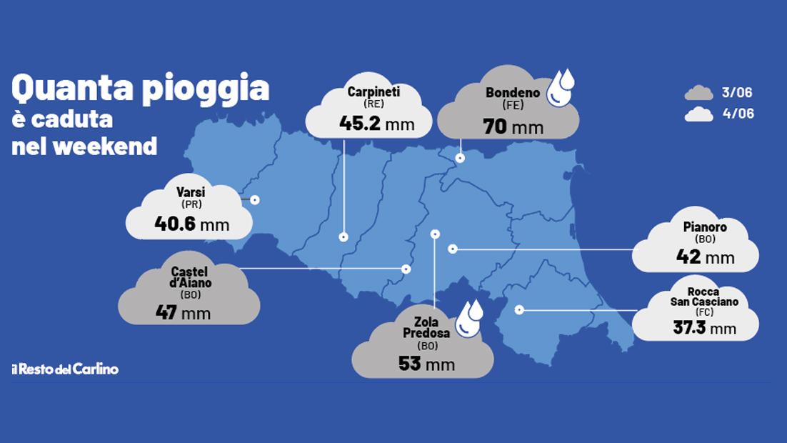 Maltempo In Emilia Romagna Quanta Pioggia Caduta Nel Weekend E Dove