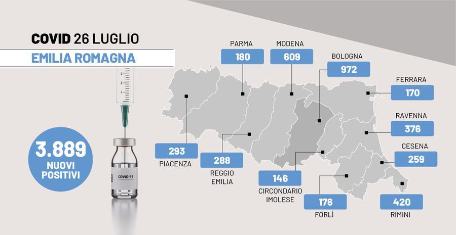 Covid Emilia Romagna Il Bollettino Di Oggi Luglio Contagi