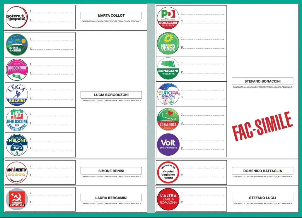 Imola Fac Simile Scheda Elettorale Regionali Emilia Romagna 2020 Come