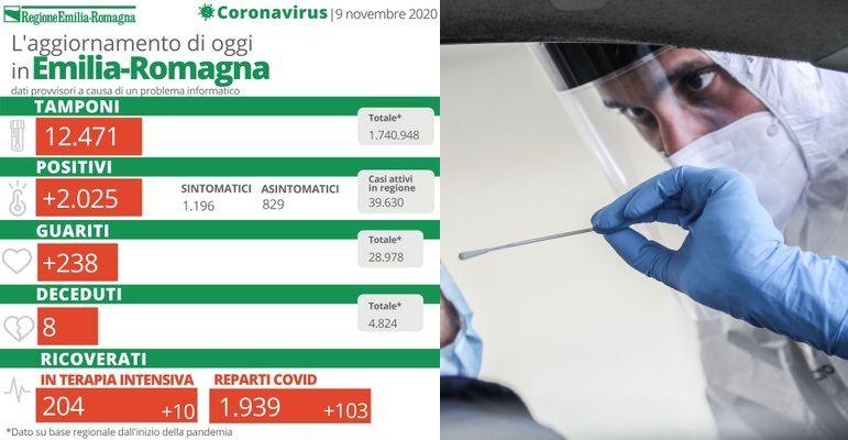 Coronavirus Oggi Bollettino Covid 9 Novembre Dati Sui Contagi Dell