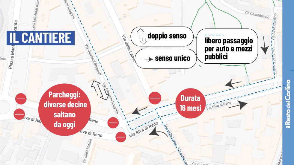 Maxi Cantiere Di Riva Reno Le Strade Chiuse E Come Cambiano I Parcheggi