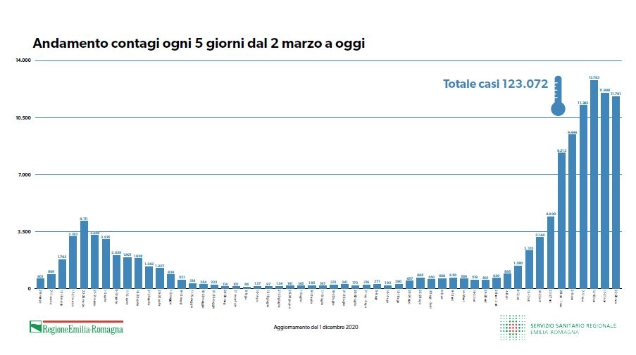 immagine di sfondo 2