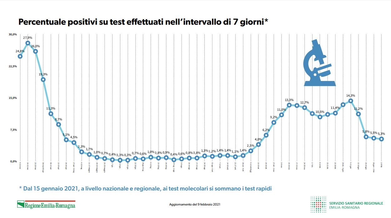 immagine di sfondo 3