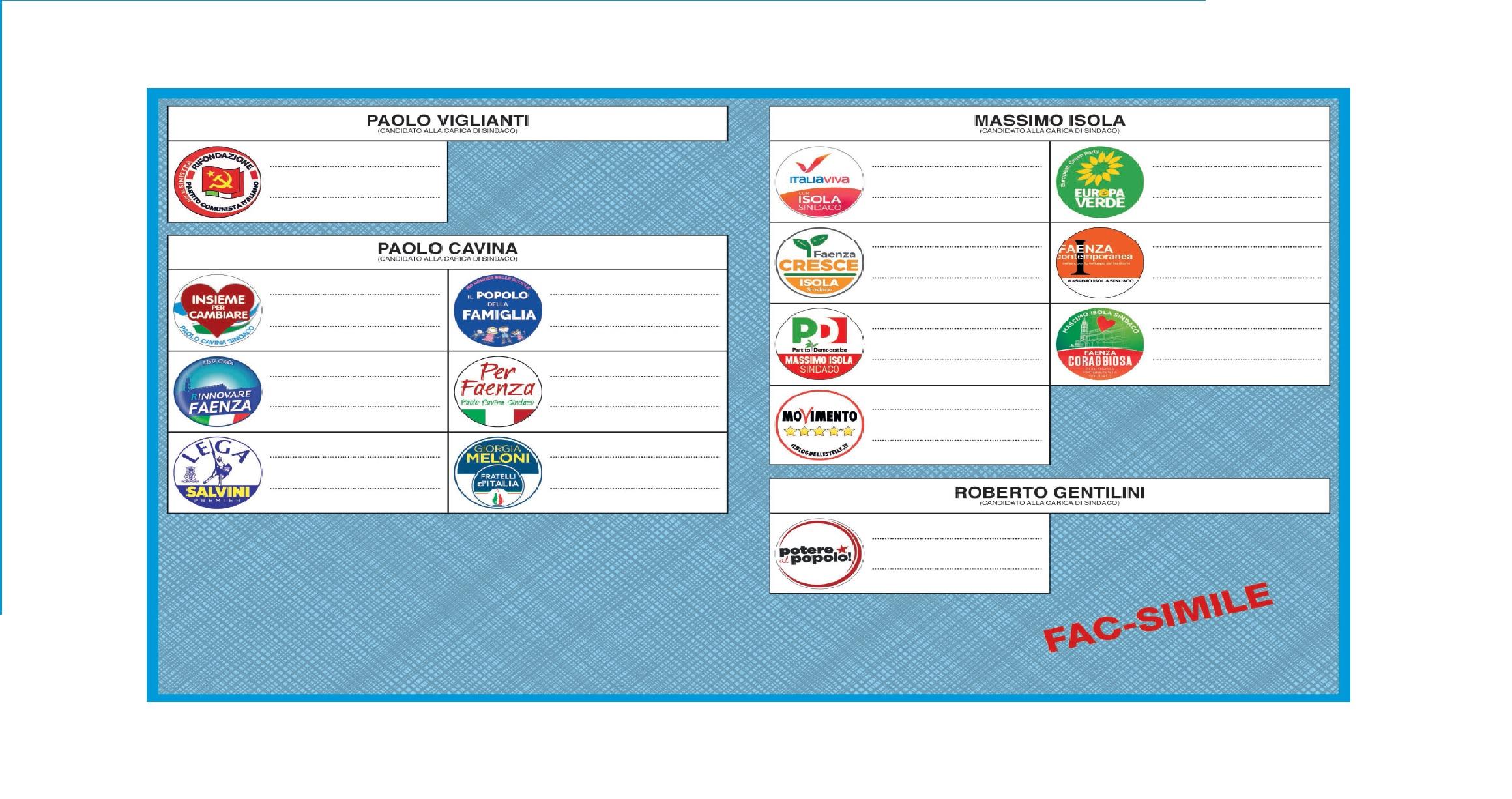 Elezioni Faenza 2020, Come Si Vota E Fac Simile Scheda Elettorale
