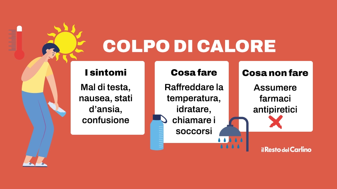 Colpo di calore: come riconoscerlo e cosa fare