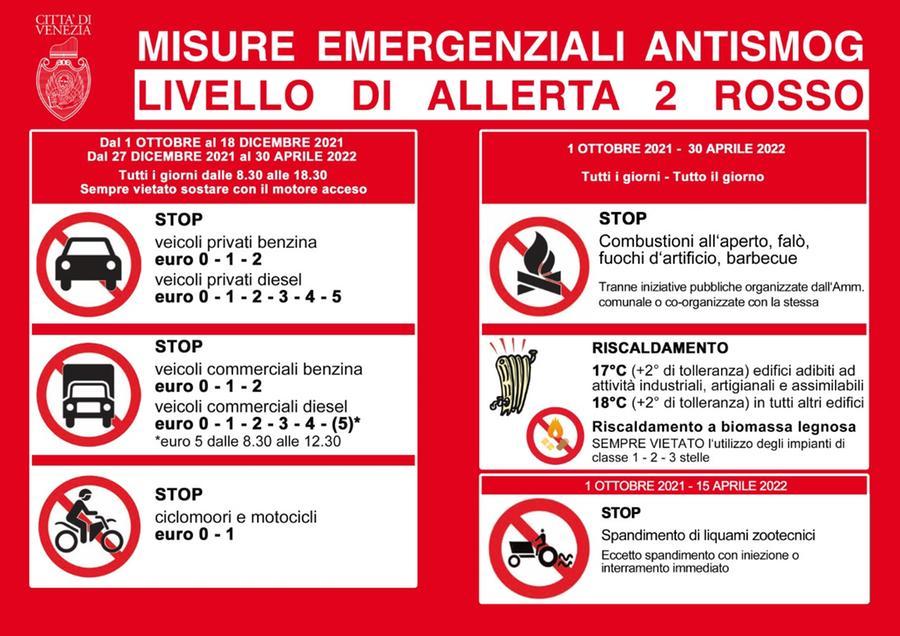 Qualità dell'aria Veneto, inquinamento »