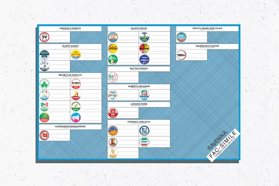 Fac simile scheda elettorale per le elezioni comunali di Ravenna