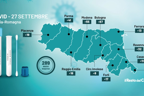 Coronavirus oggi Emilia Romagna 27 settembre 2021: bollettino Covid 