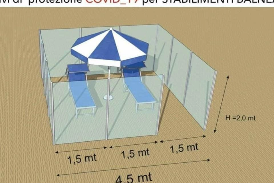 L'idea del box di plexiglass bocciato dagli operatori riminesi