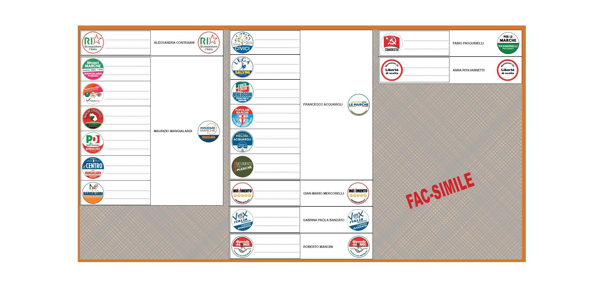 Macerata, Fac Simile Scheda Elettorale Elezioni Regionali Marche 2020 ...