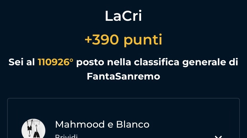 Fantasanremo