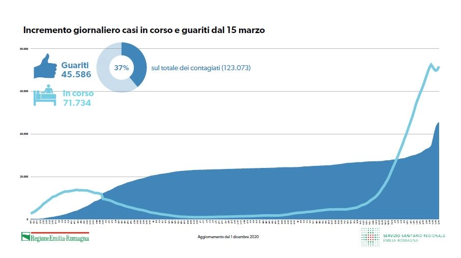 immagine di sfondo 6