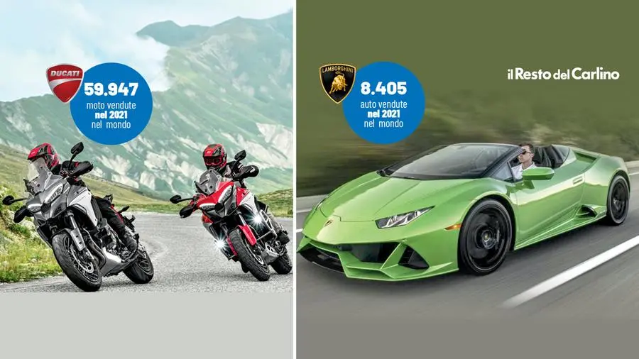 Ducati e Lamborghini, è record. Da Bologna un rombo mondiale