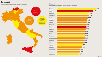 Zona arancione, rossa e gialla: cosa si può fare nel weekend