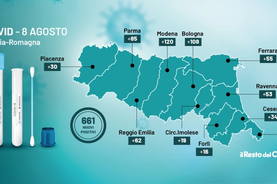 Covid: i dati di oggi 8 agosto 2021 in Emilia Romagna