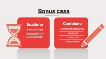 Bonus mobili, ristrutturazione e altri: cosa cambia da gennaio per la casa. Guida semplice