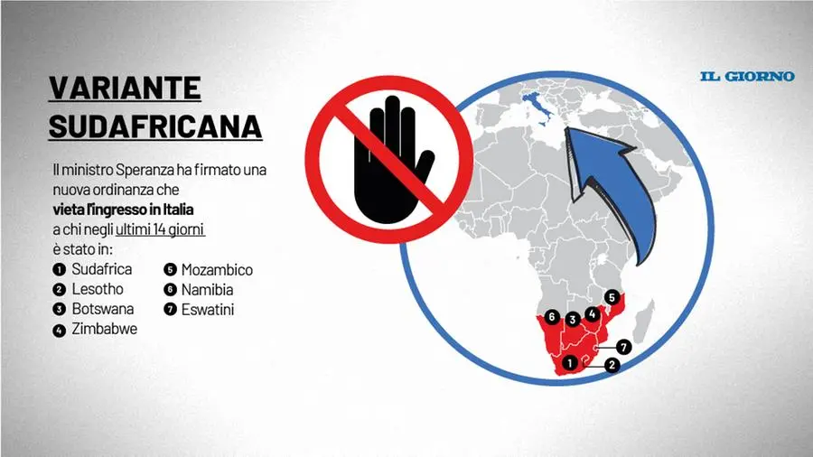 Covid variante sudafricana, Italia e Europa bloccano i voli