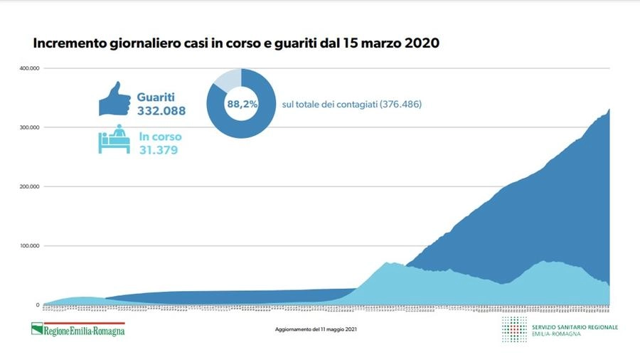 immagine di sfondo 6