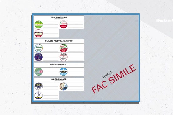 Elezioni a Finale Emilia: il fac simile della scheda