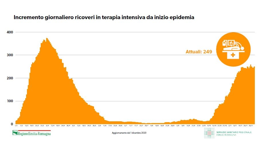 immagine di sfondo 9