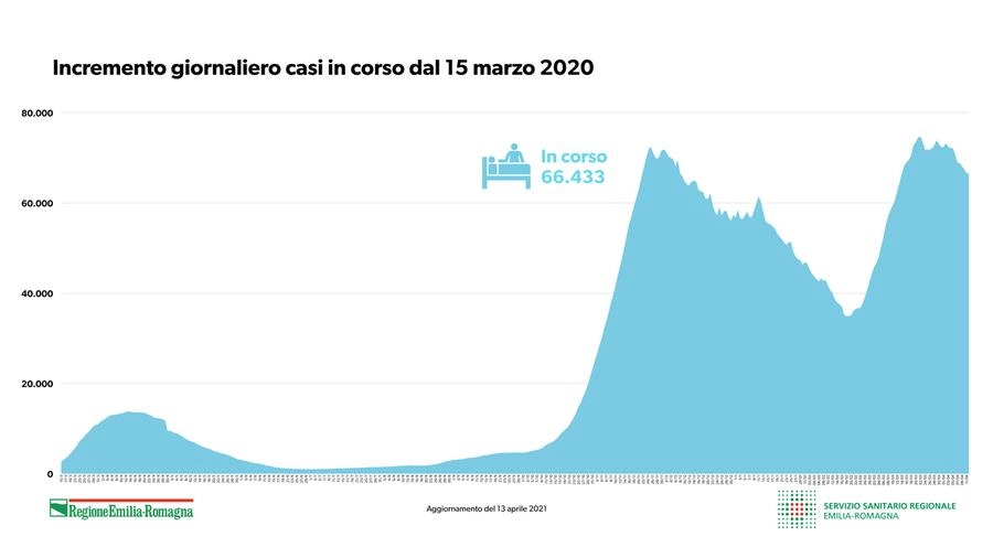 immagine di sfondo 7