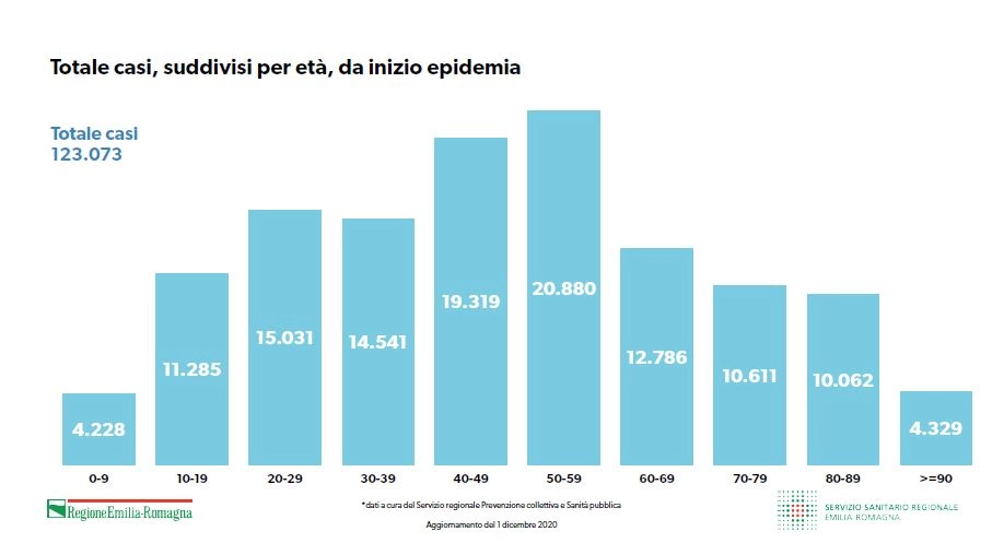 immagine di sfondo 10