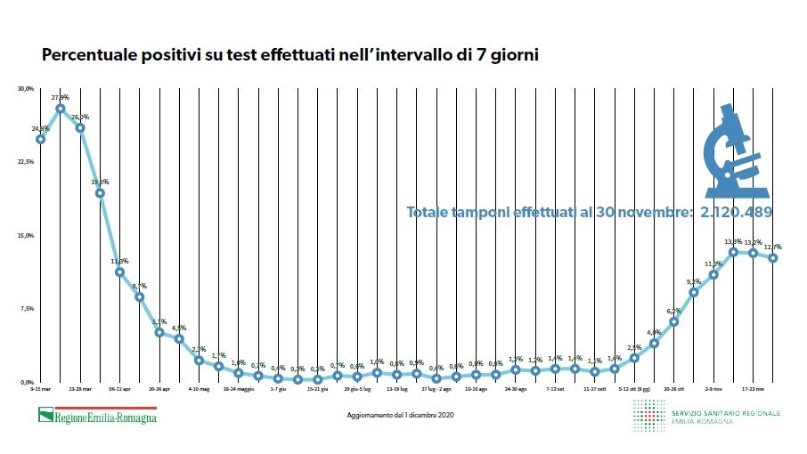 immagine di sfondo 4