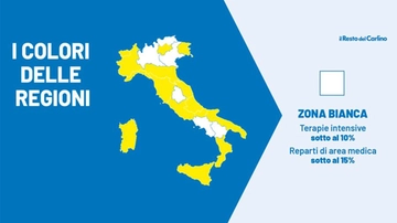 Zona bianca, cosa cambia e cosa si può fare