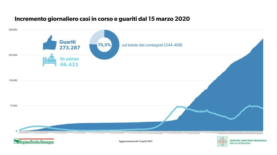 immagine di sfondo 6