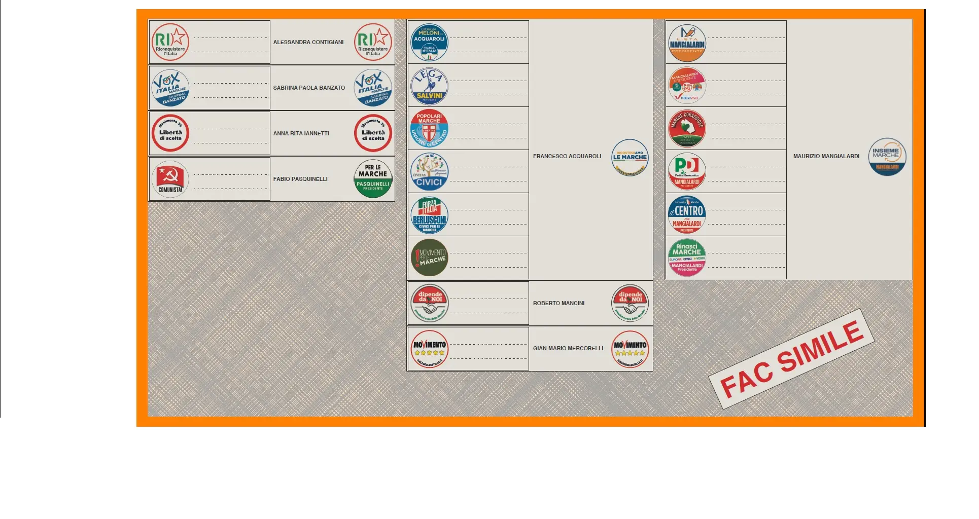 Ascoli, fac simile scheda elettorale elezioni regionali Marche 2020. Liste, come si vota