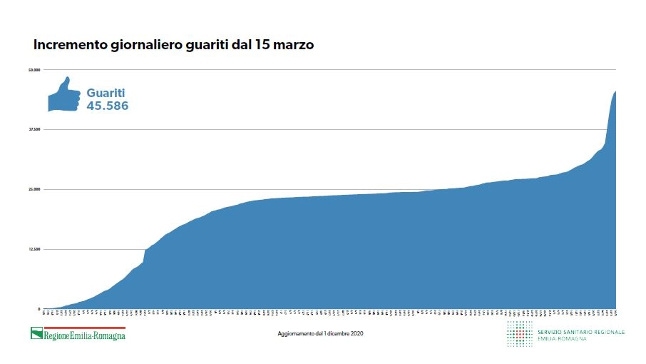 immagine di sfondo 8