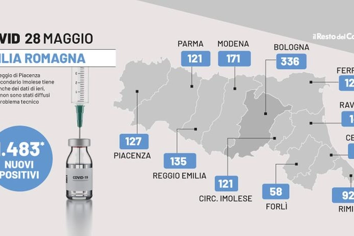 Covid, bollettino del 28 maggio 2022 