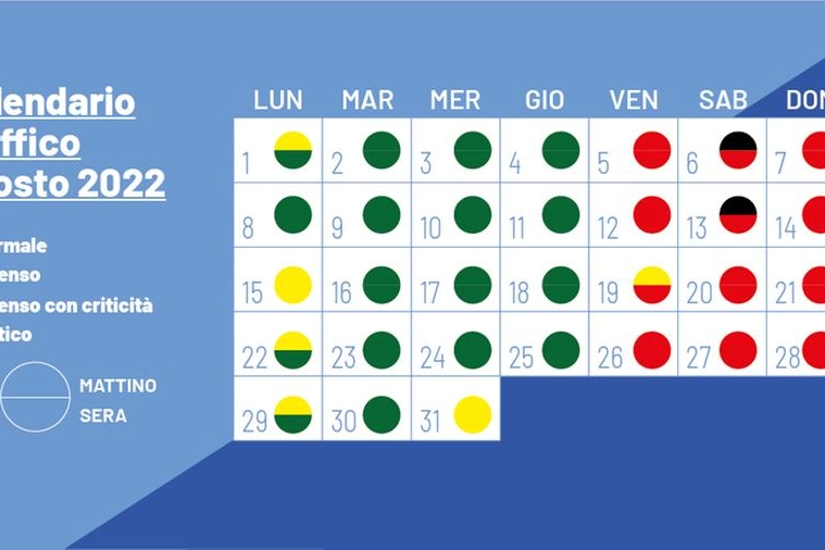 Esodo e traffico, i giorni più critici