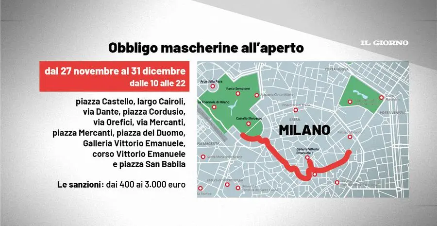 Covid, obbligo di mascherine all'aperto a Milano: da quando e dove, scatta l'ordinanza