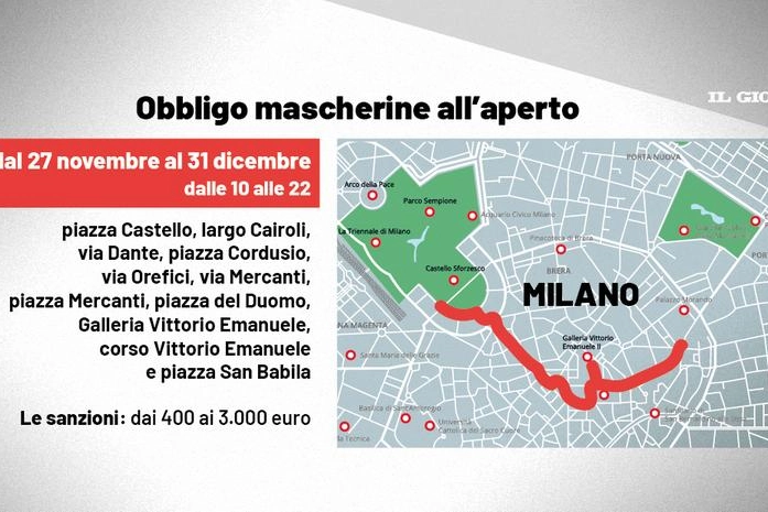 Le disposizioni dell'ordinanza milanese