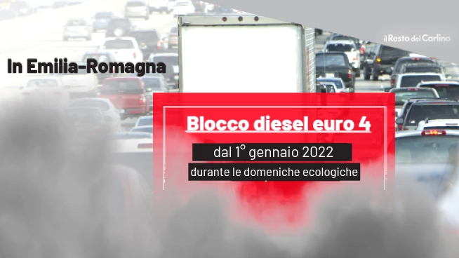 Il grafico delle misure anti smog