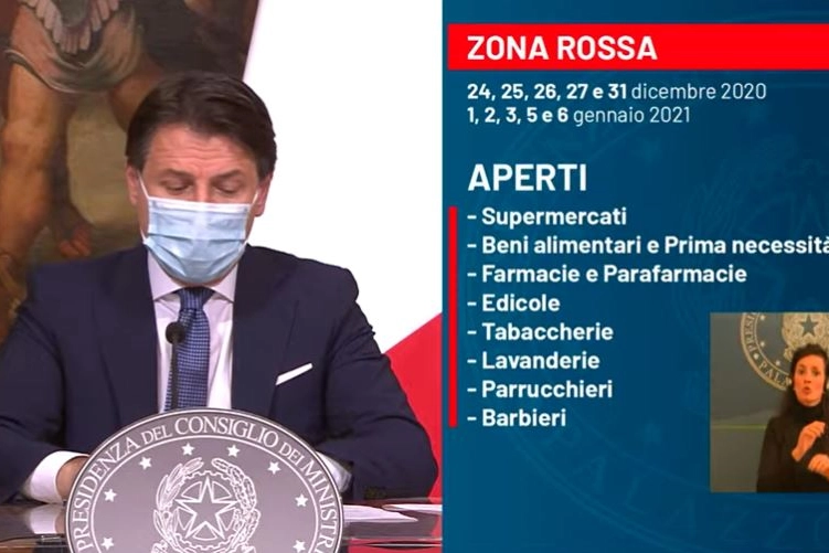 Zona rossa nei festivi e nei prefestivi dal 21 dicembre al 6 gennaio: cosa è aperto 