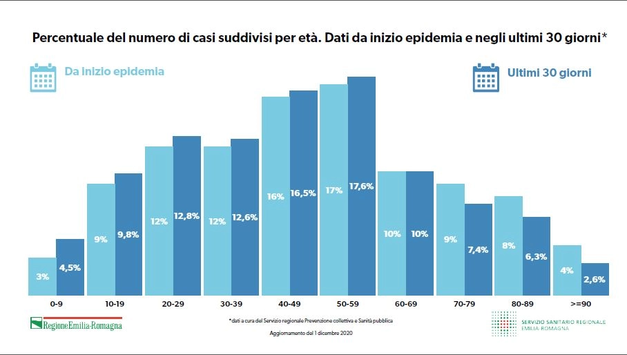 immagine di sfondo 12