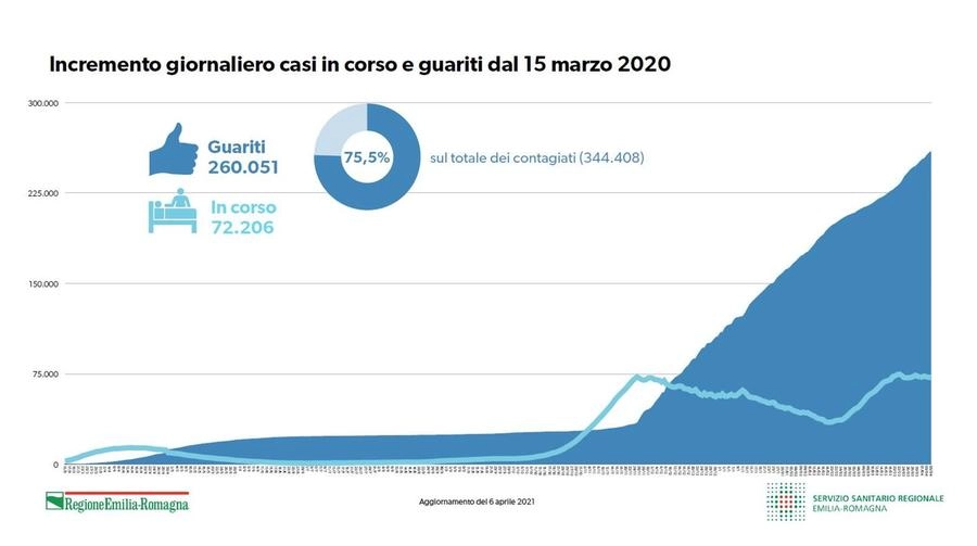 immagine di sfondo 6