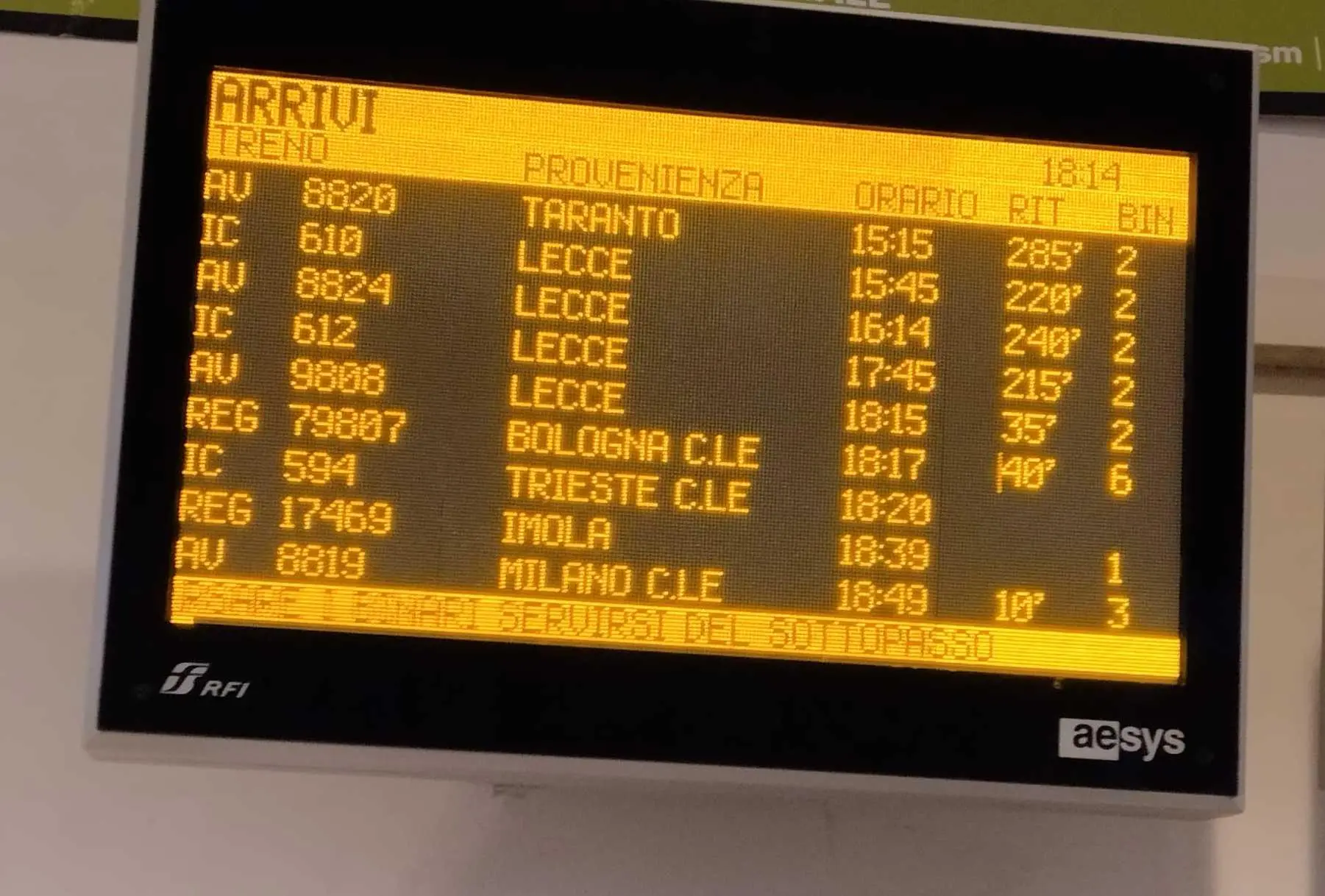 Linea elettrica in tilt, treni in forte ritardo Lunghe attese in stazione