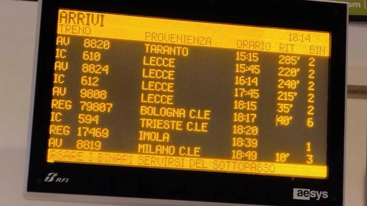 Linea elettrica in tilt,  treni in forte ritardo  Lunghe attese in stazione