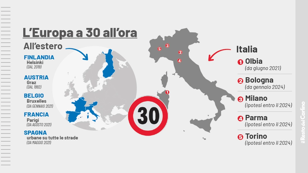 Bologna a 30: la direttiva di Salvini vale anche per le altre città slow