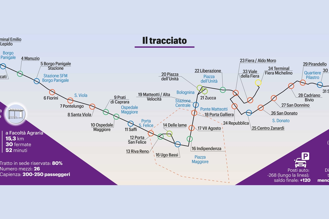 Il tracciato del tram a Bologna