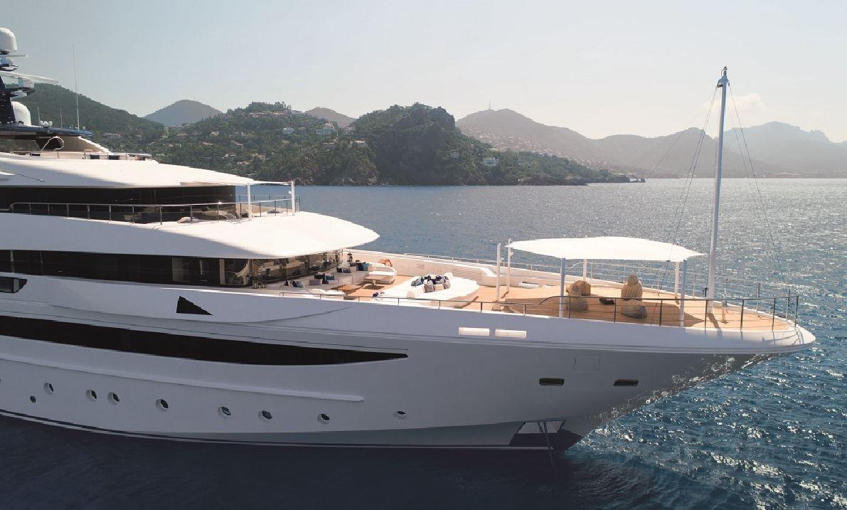 ferretti yacht borsa