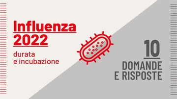 Influenza 2022: durata e incubazione. Le 10 domande e risposte sul virus