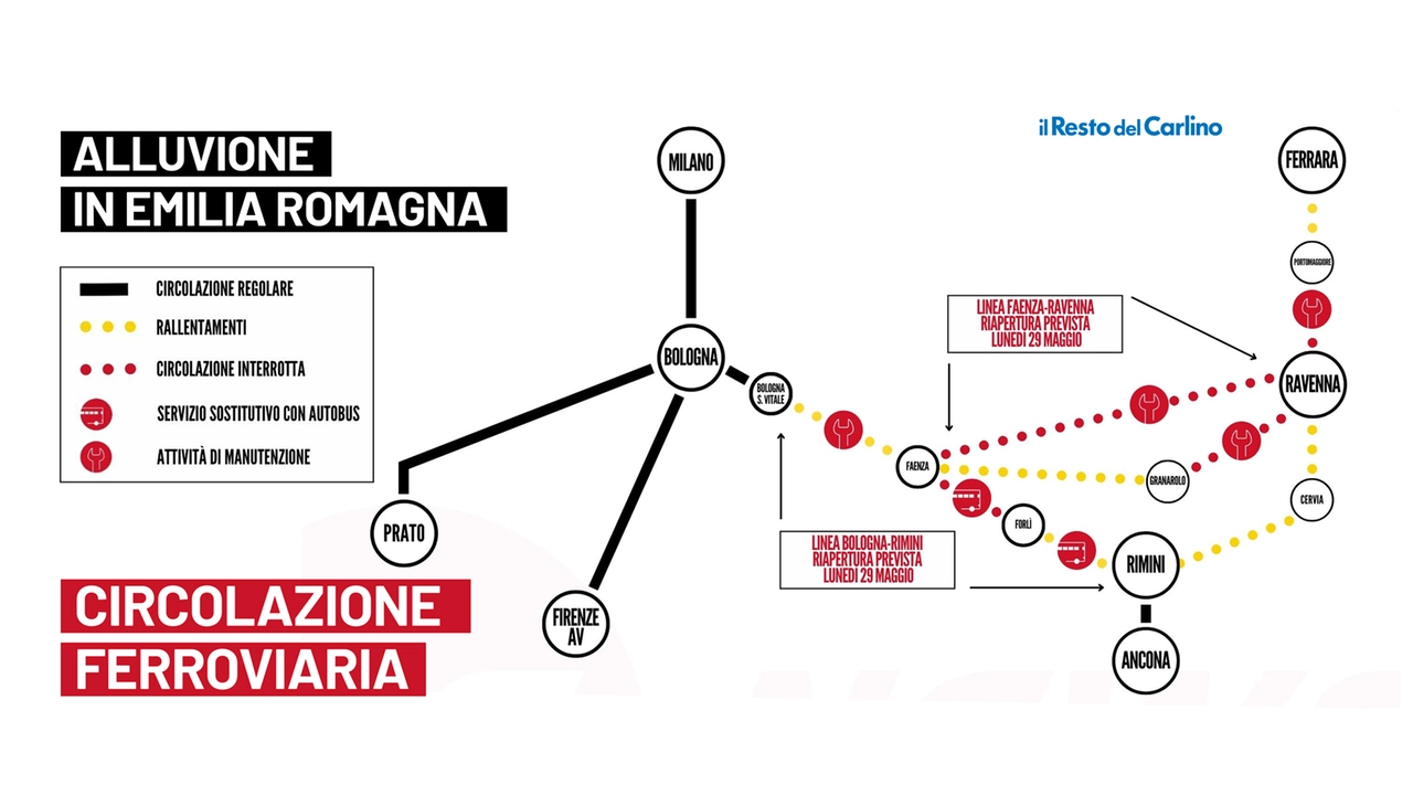 La circolazione ferroviaria in Emilia Romagna oggi