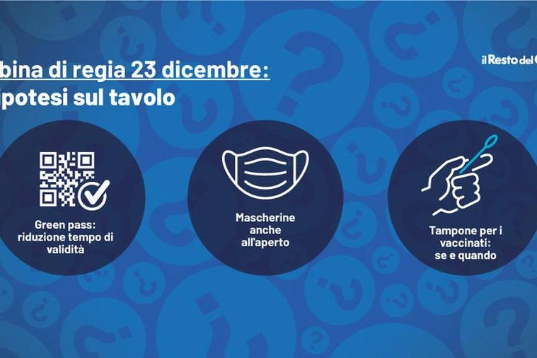 Stretta di Natale: le ipotesi da discutere a Roma il 23 dicembre per contenere il Covid