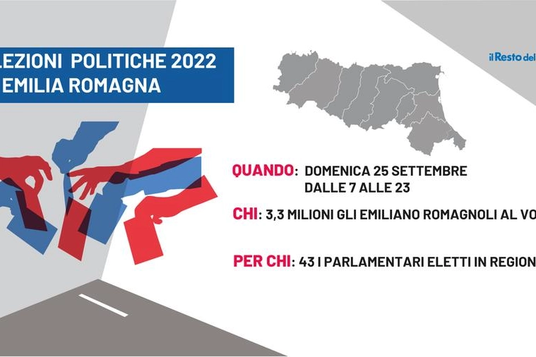 Elezioni 2022 in Emilia Romagna: quando, come e per chi si vota