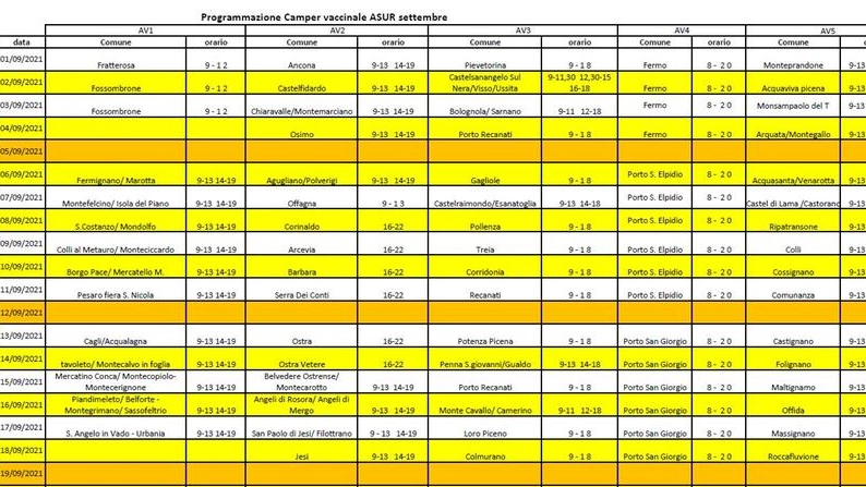 Camper per i vaccini nelle Marche, il calendario dell'Asur 